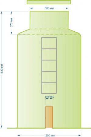 Габаритная схема кессона из композитного стеклопластика 1200